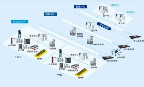 靖宇县食堂收费管理系统七号