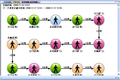 靖宇县巡更系统五号