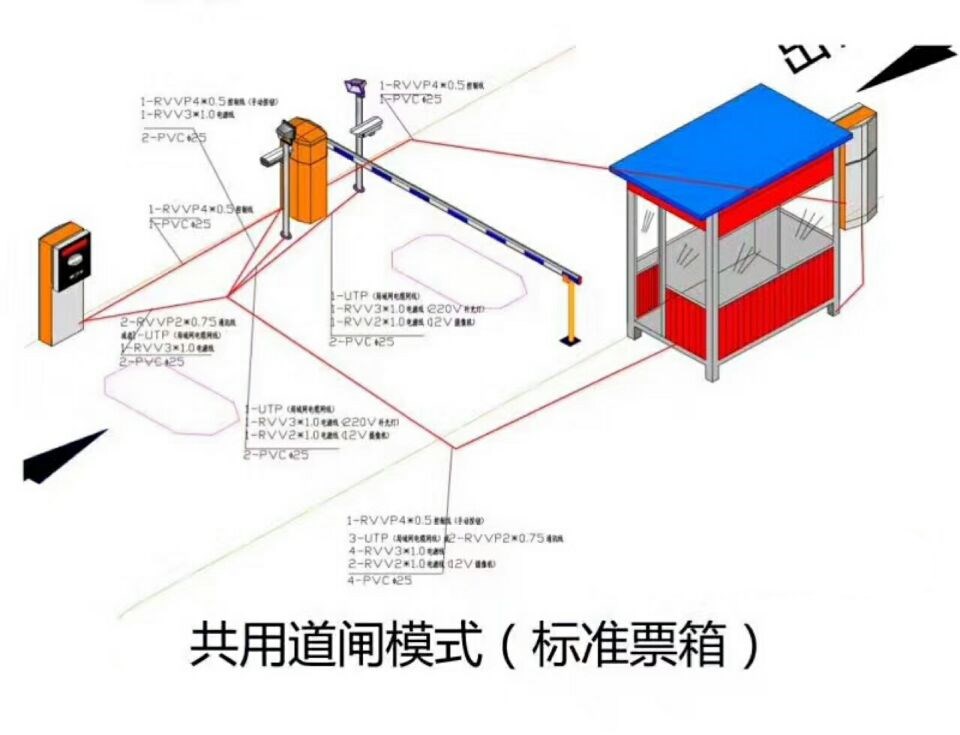 靖宇县单通道模式停车系统