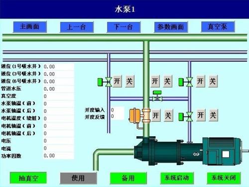 靖宇县水泵自动控制系统八号