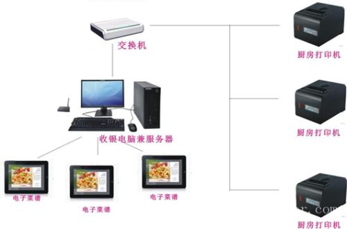 靖宇县收银系统六号