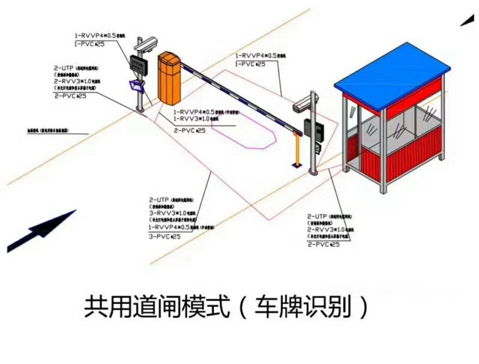 靖宇县单通道车牌识别系统施工